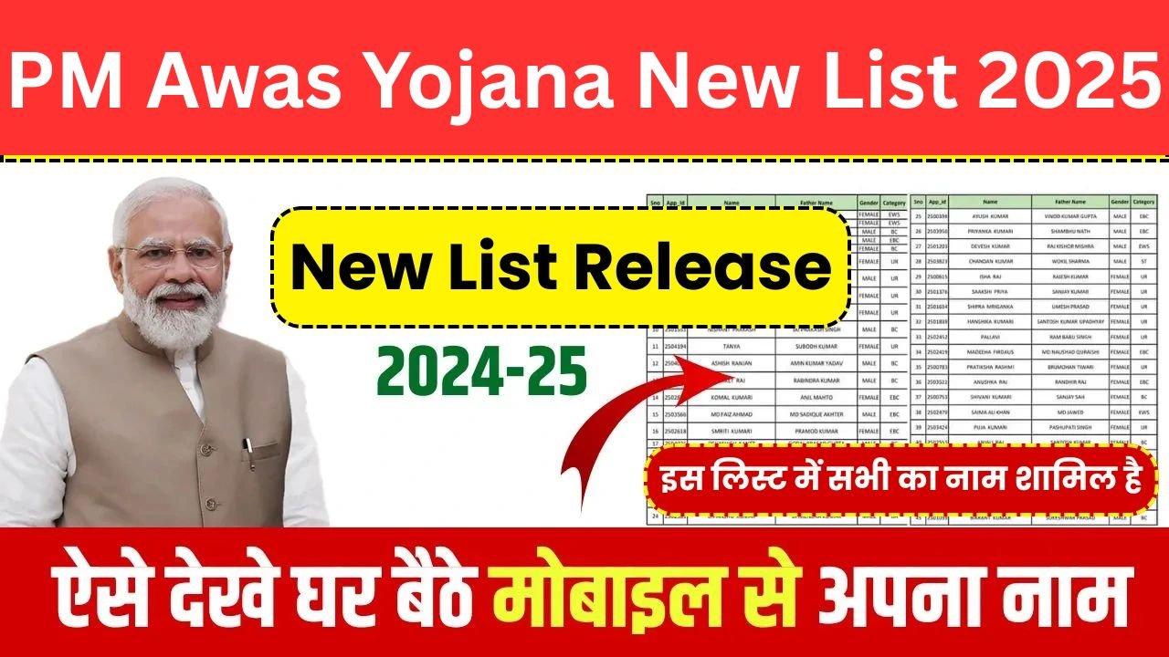 PM Awas Yojana New List