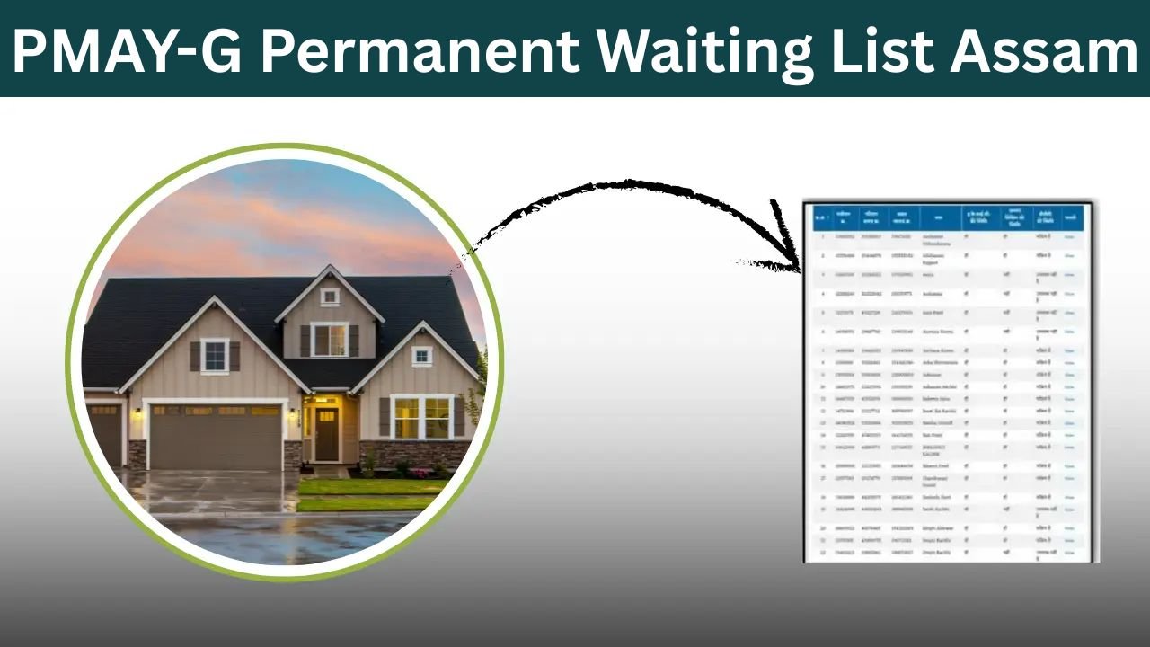 PMAY-G Permanent Waiting List Assam