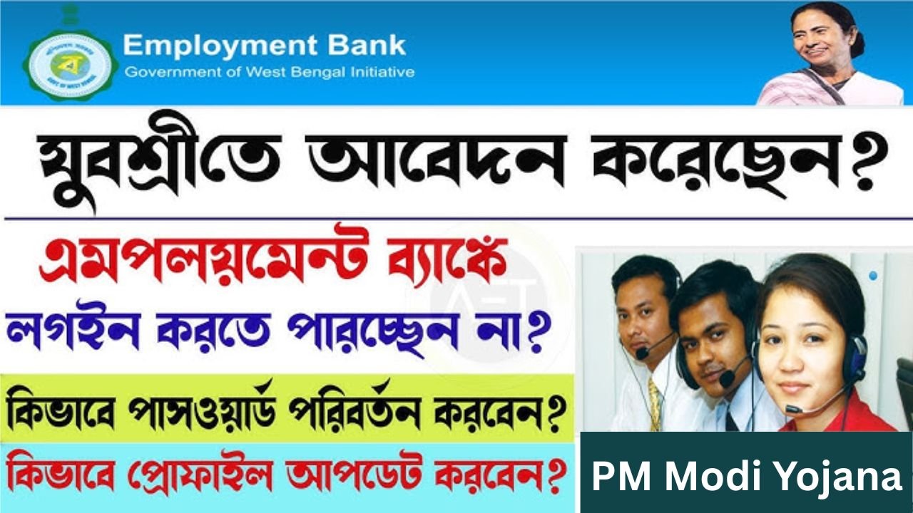 Yuvashree Prakalpa Online Apply