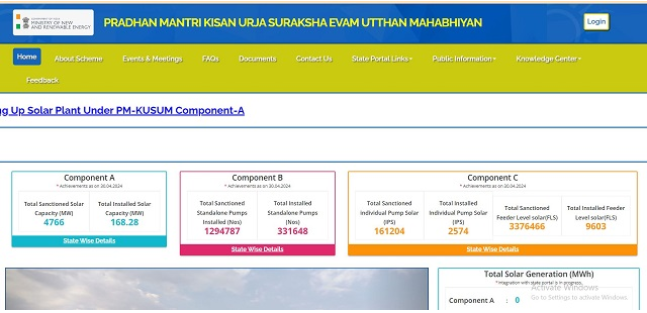 PM Kusum Yojana Price List