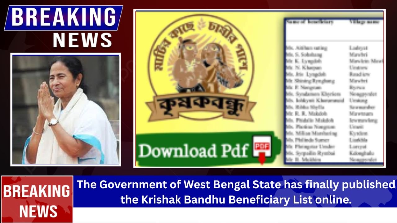 krishak Bandhu Beneficiary List