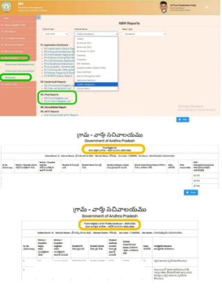 Talliki Vandanam Scheme Status